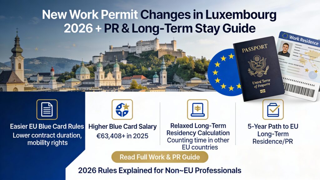luxembourg 
luxembourg work permit
work permit
work permit processing time