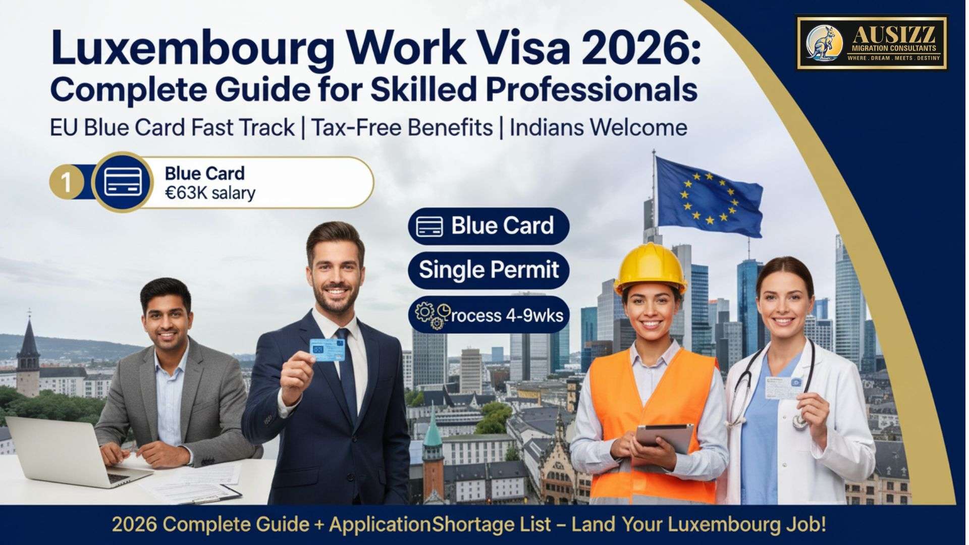 Luxembourg Work Visa 2026: Complete Guide for Skilled Professionals