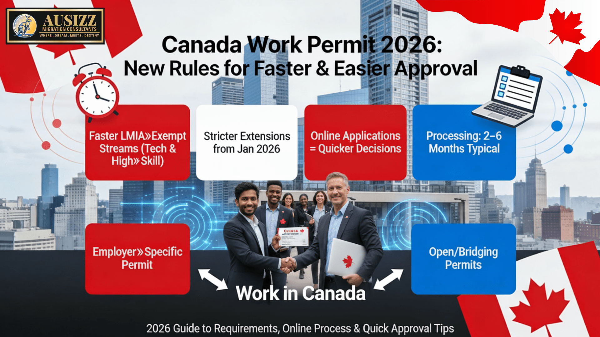 Canada Work Permit 2026: New Rules Explained