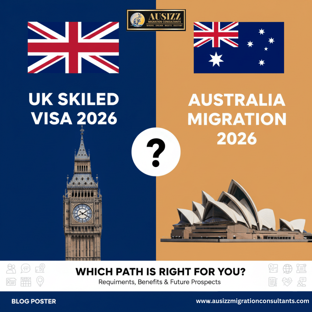 UK Skilled Visa vs Australia Migration: Which Path is Right for You in 2026