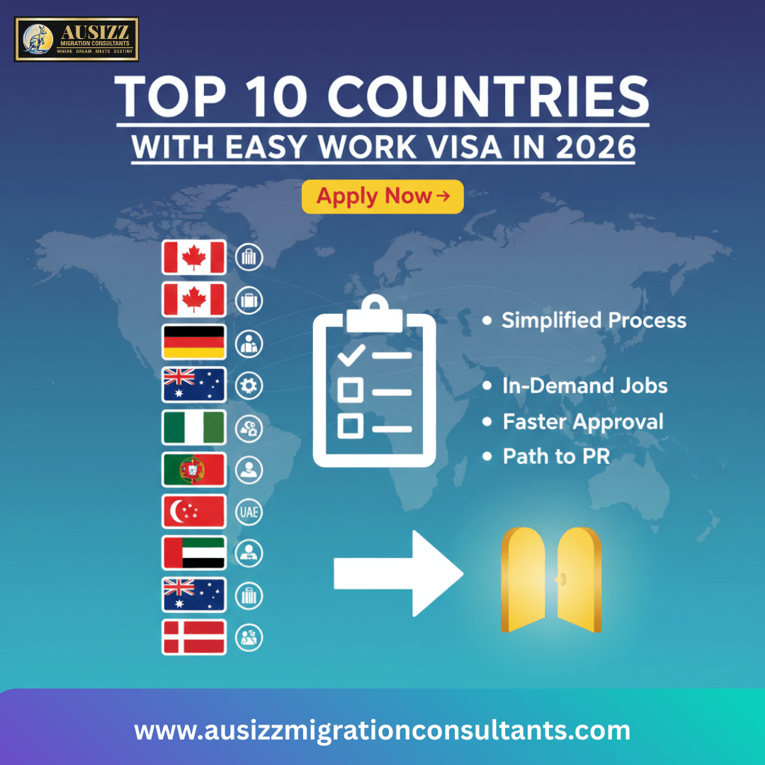 Top 10 Countries with Easy Work Visa in 2026 – Apply Now