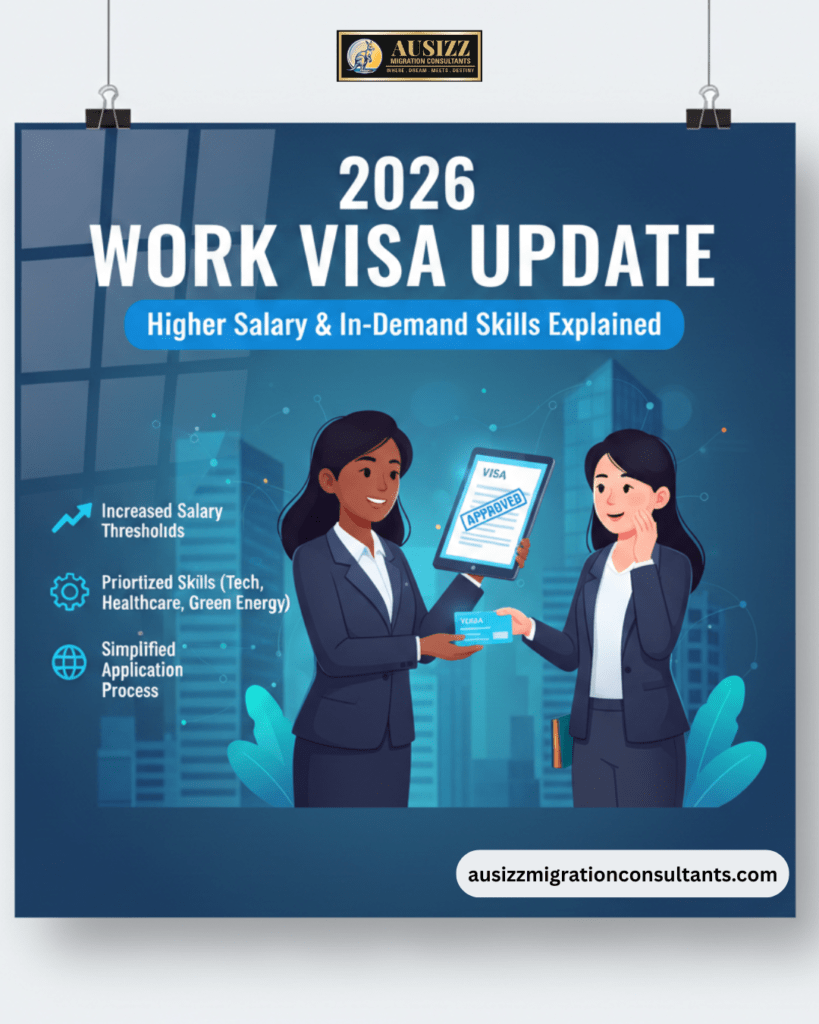 visa salary