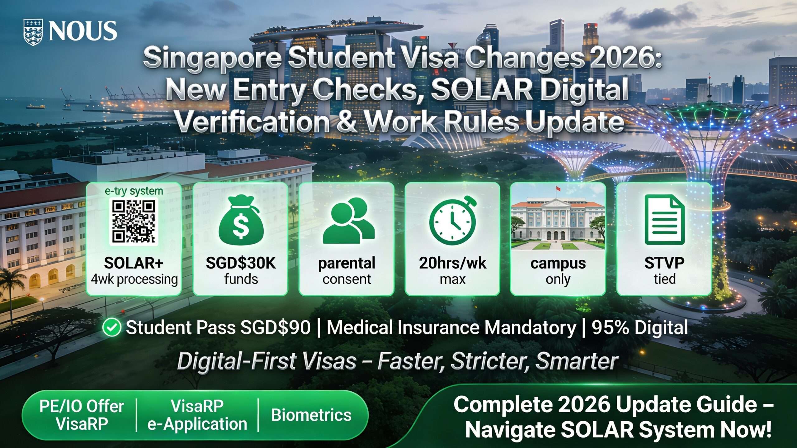 Singapore Student Visa Changes 2026: New Entry Checks, SOLAR Digital Verification & Work Rules Update